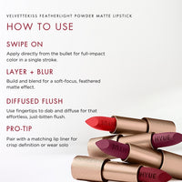 Velvette Lip Kit - Crimson