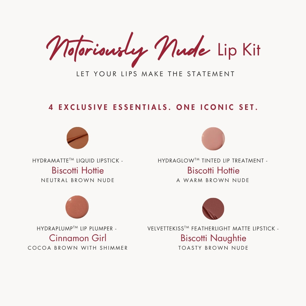 Notoriously Nude Lip Kit
