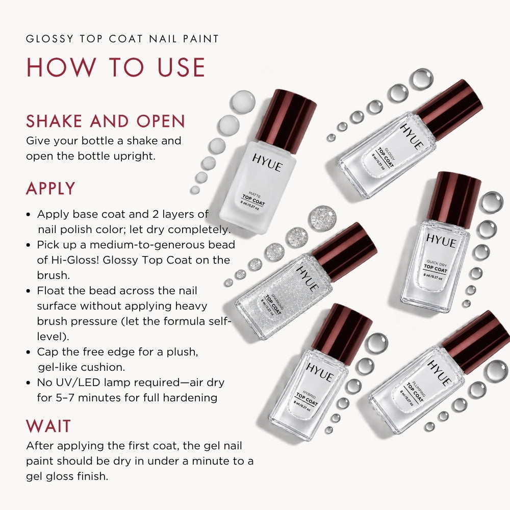 Glossy Top Coat