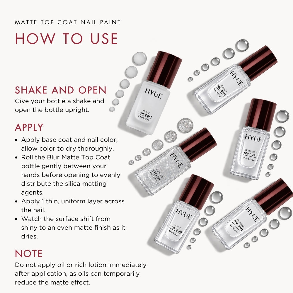 Matte Top Coat