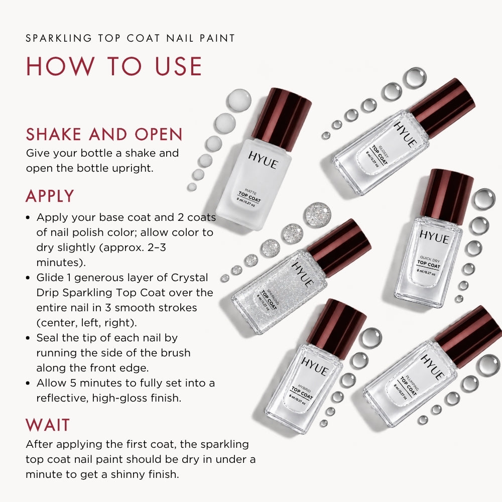 Sparkling Top Coat
