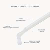 The OG - HydraPlump™ Lip Plumper