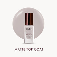 Matte Top Coat